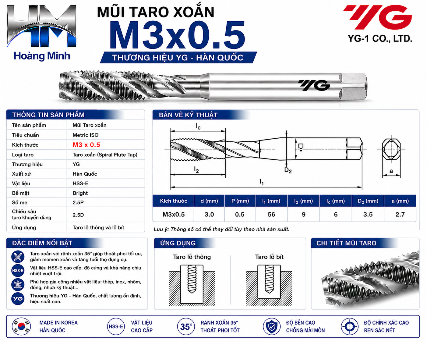 Mũi Taro Xoắn M3x0.5
