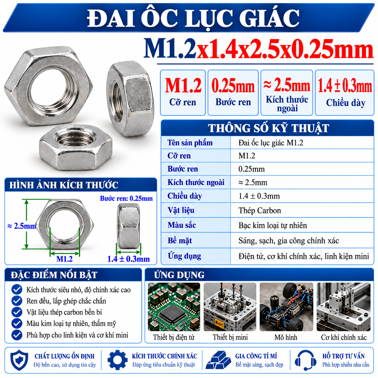 Đai Ốc Lục Giác M1.2x1.4x2.5x0.25mm