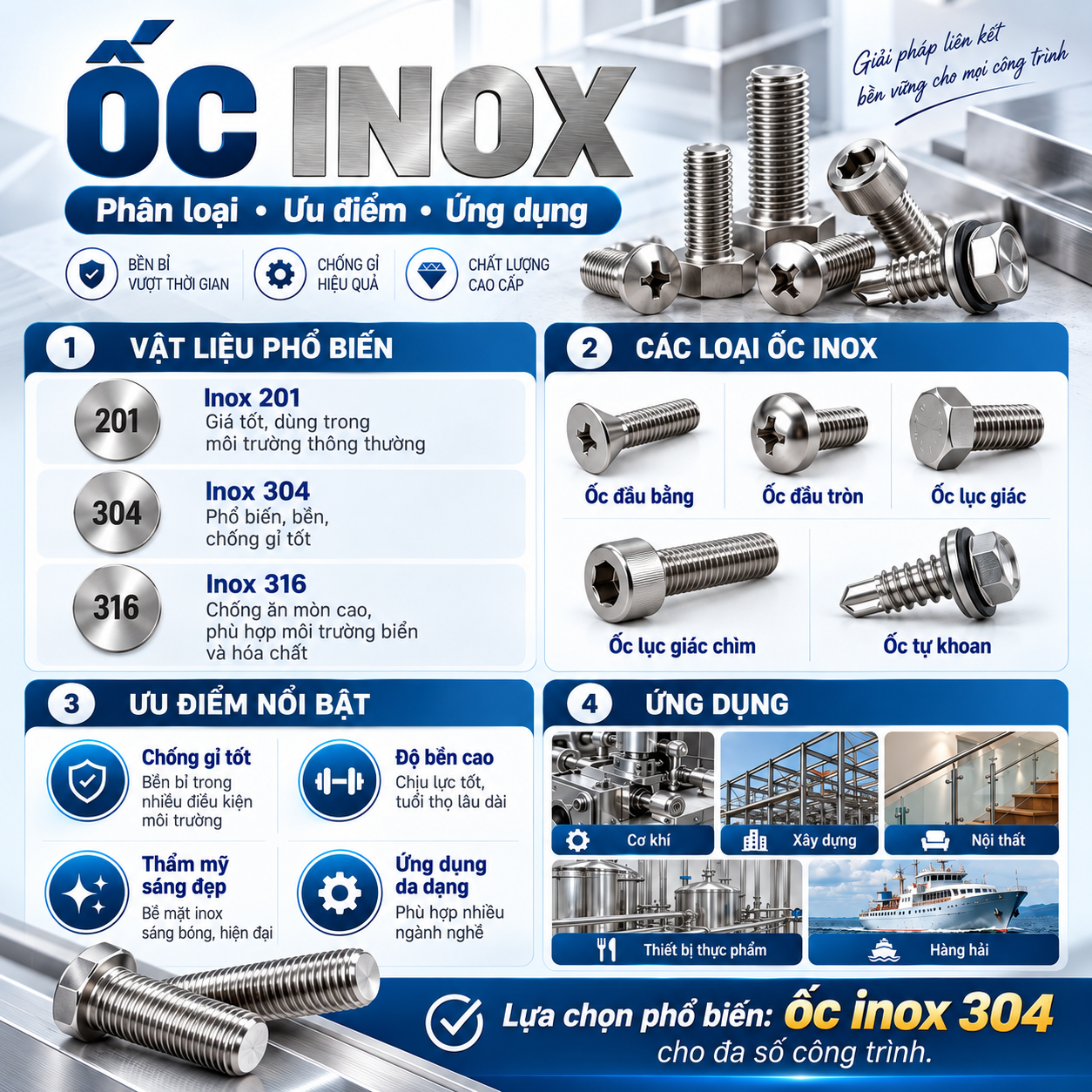 oc inox