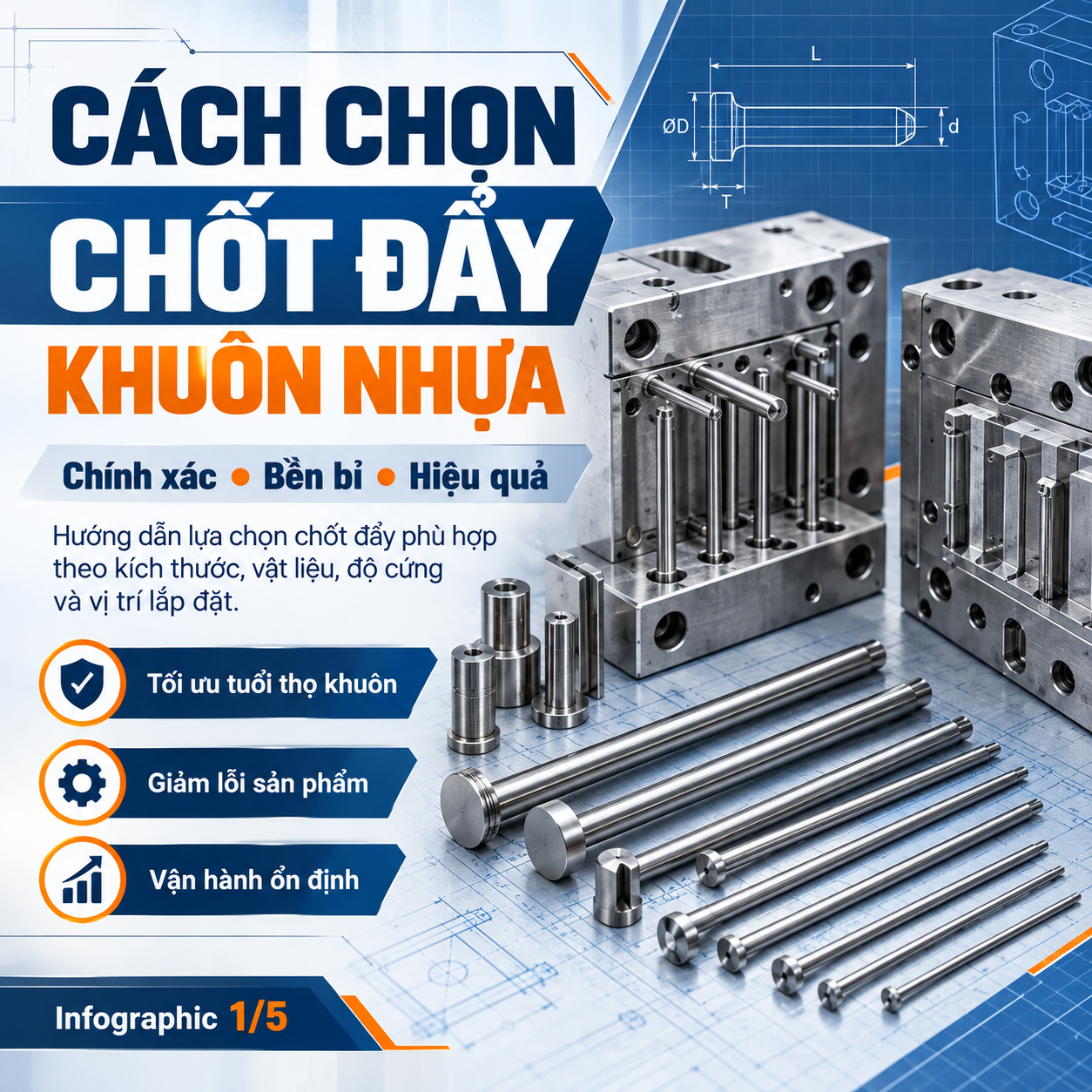 Cách Chọn Chốt Đẩy Khuôn Nhựa Chính Xác, Bền Bỉ 01