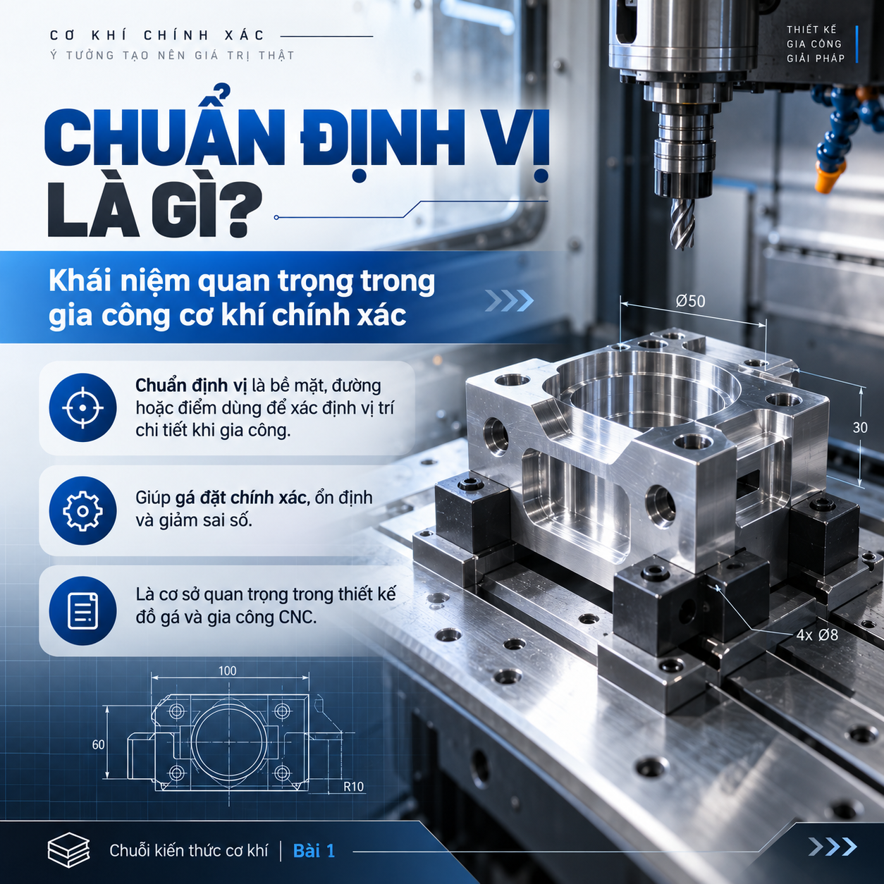 Chuẩn Định Vị 01