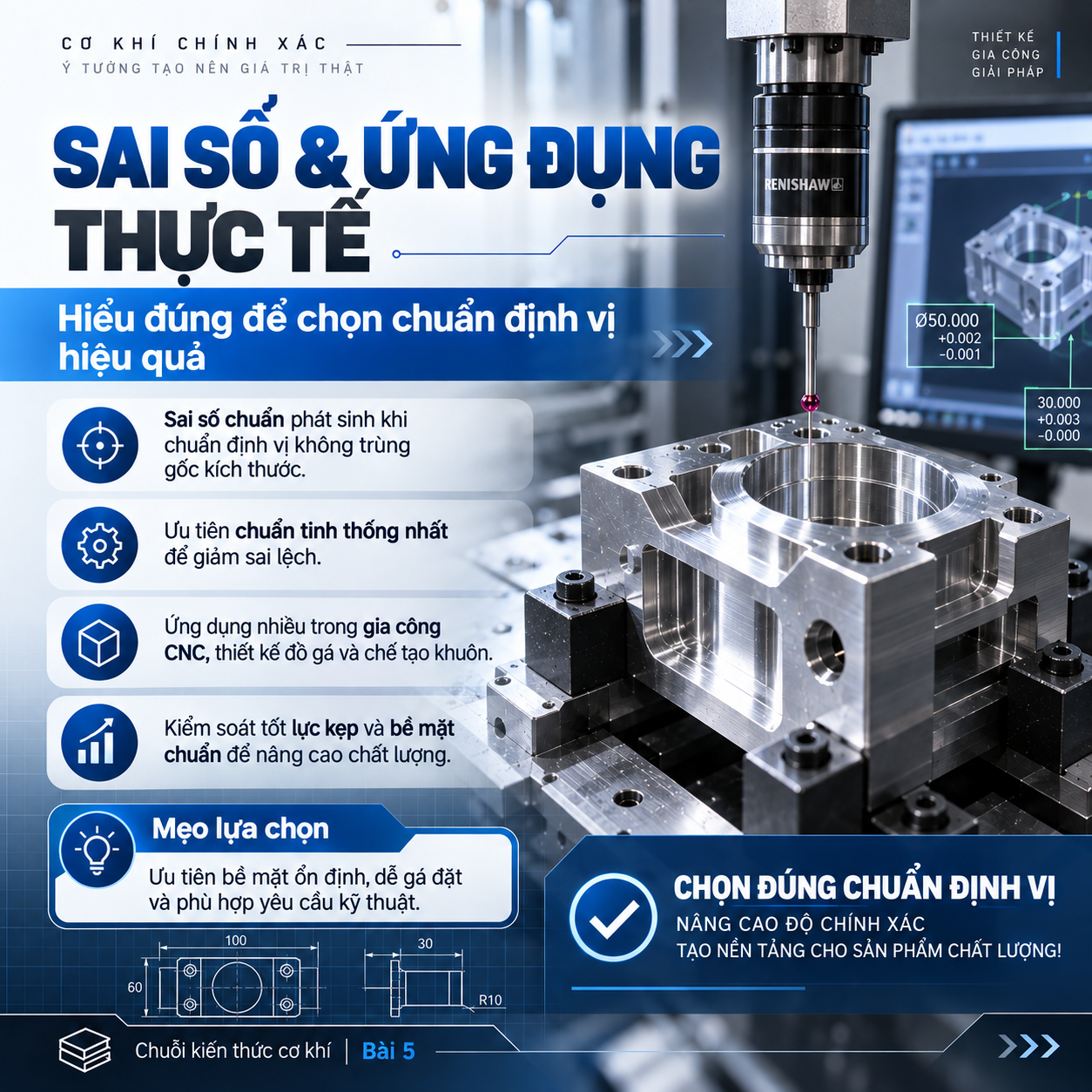 Chuẩn Định Vị 05