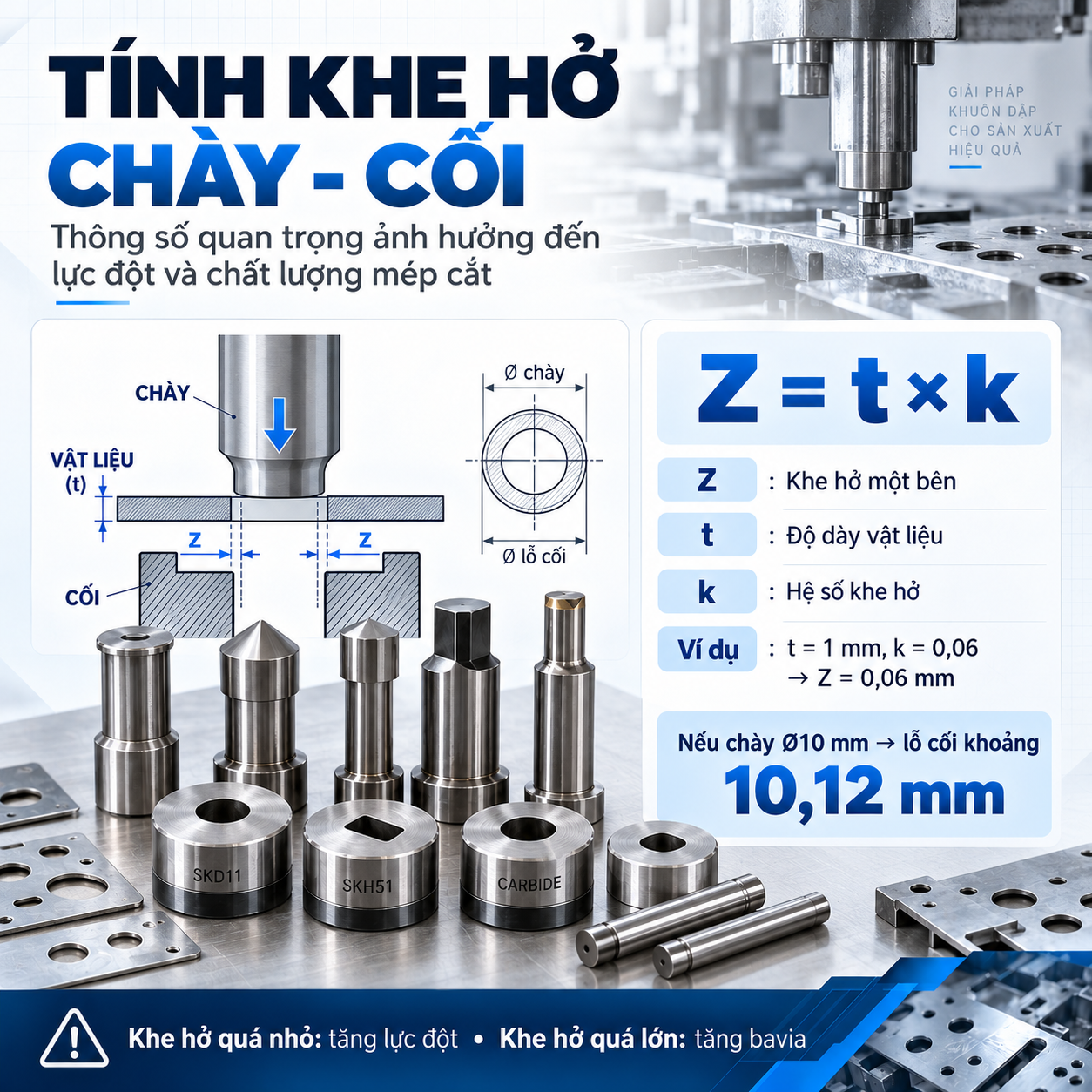 cách chọn cối đột khuôn dập 03