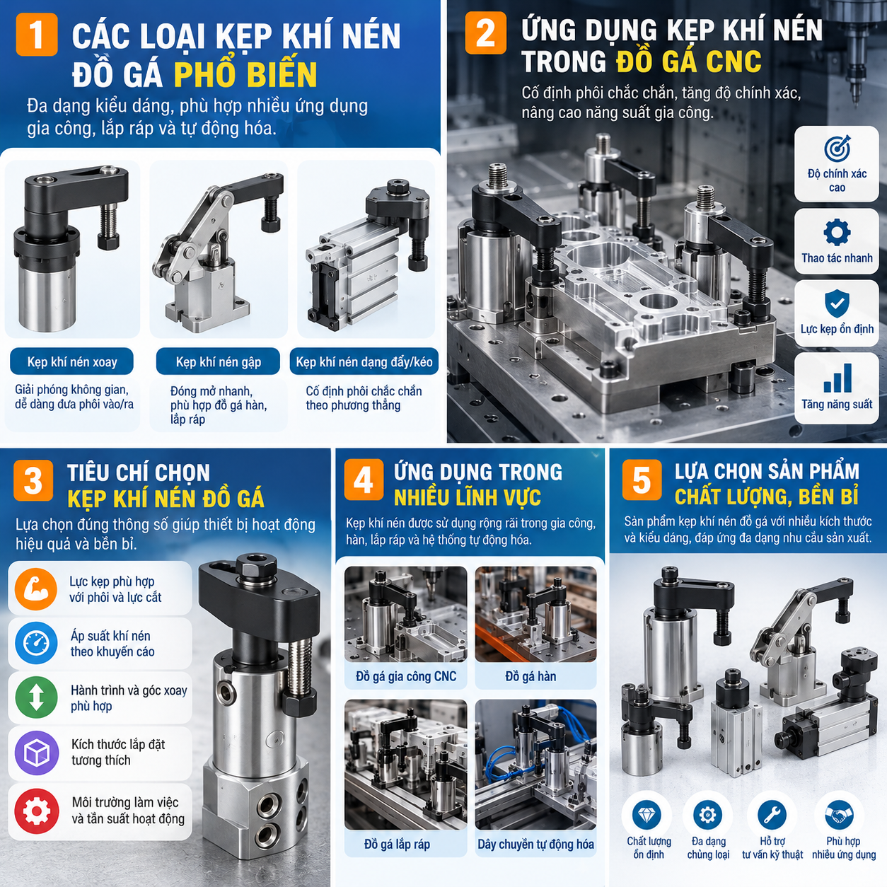 cách chọn kẹp khí nén đồ gá 01