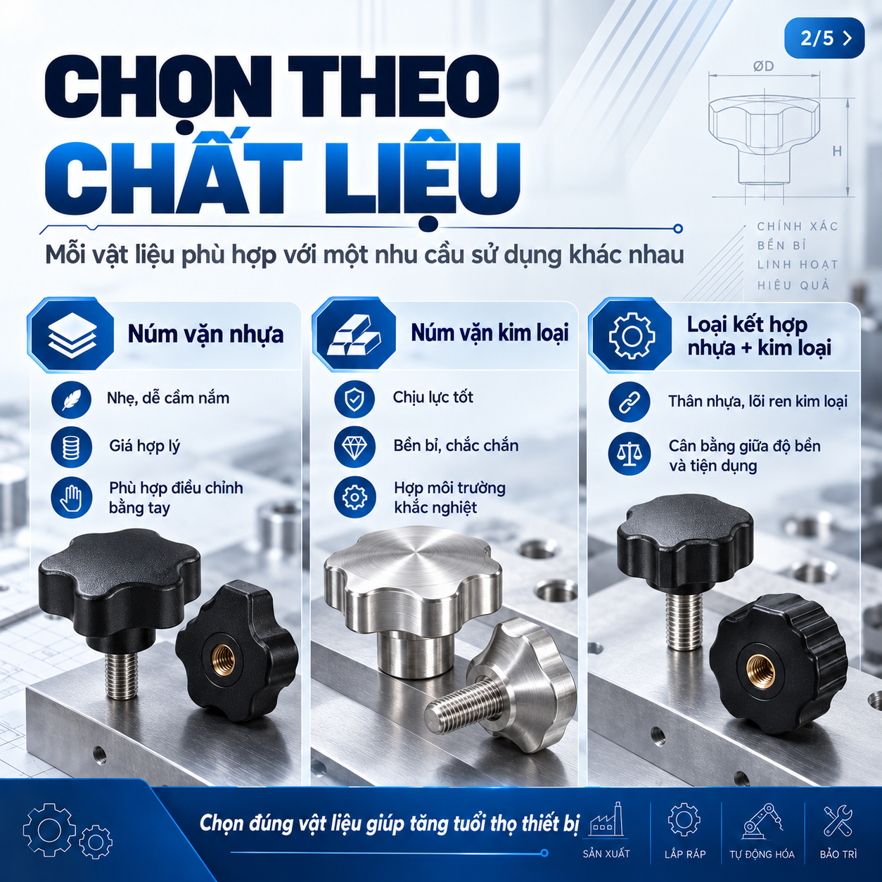 cách chọn núm vặn cơ khí 02