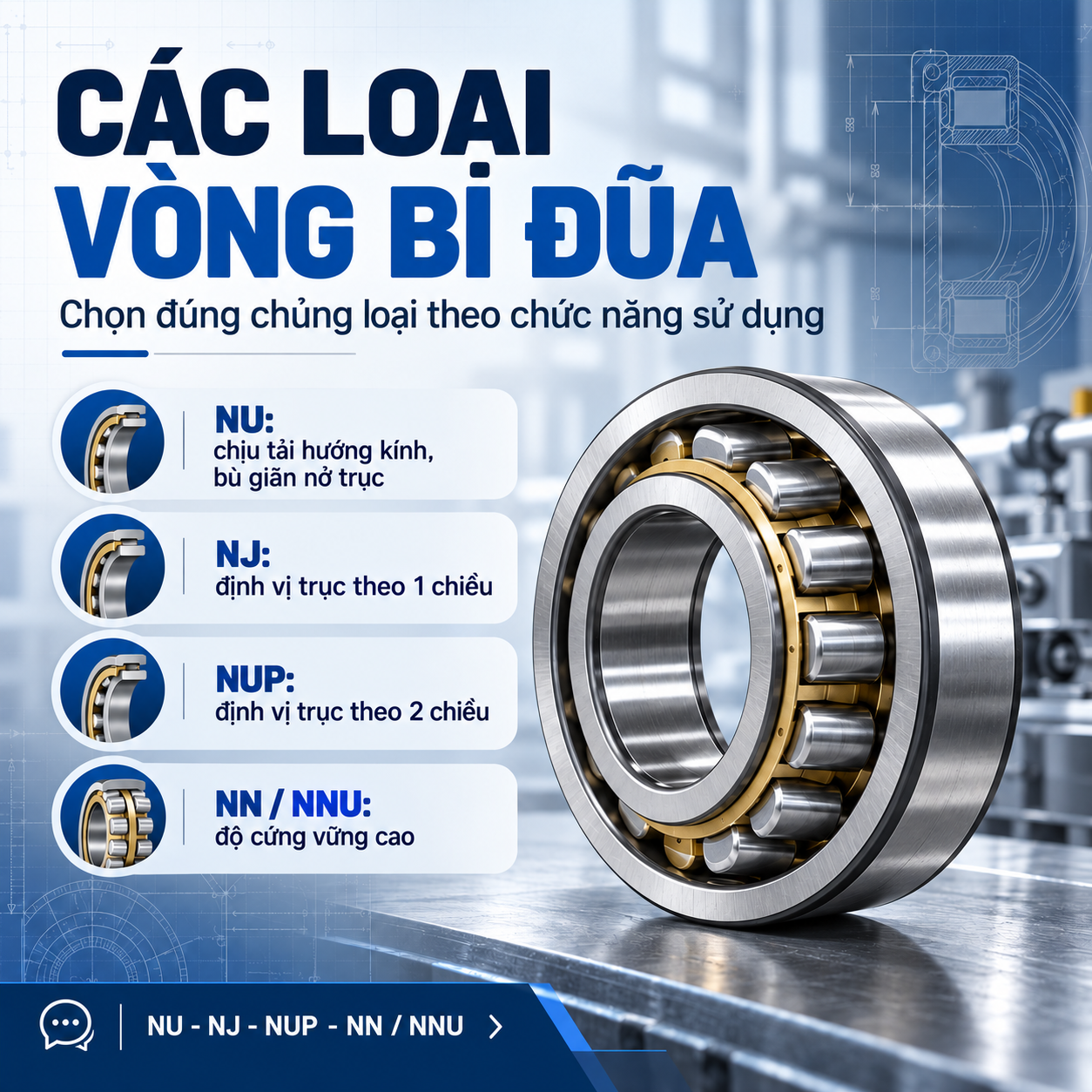cách chọn vòng bi đũa 04