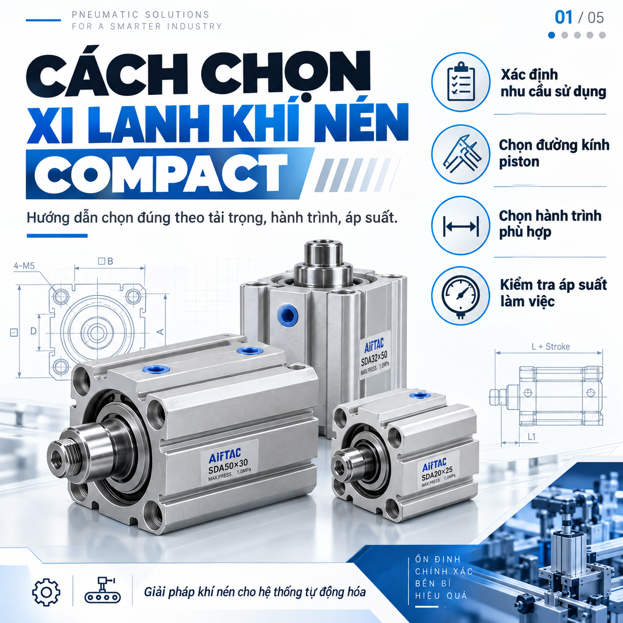 cách chọn xi lanh khí nén compact 01