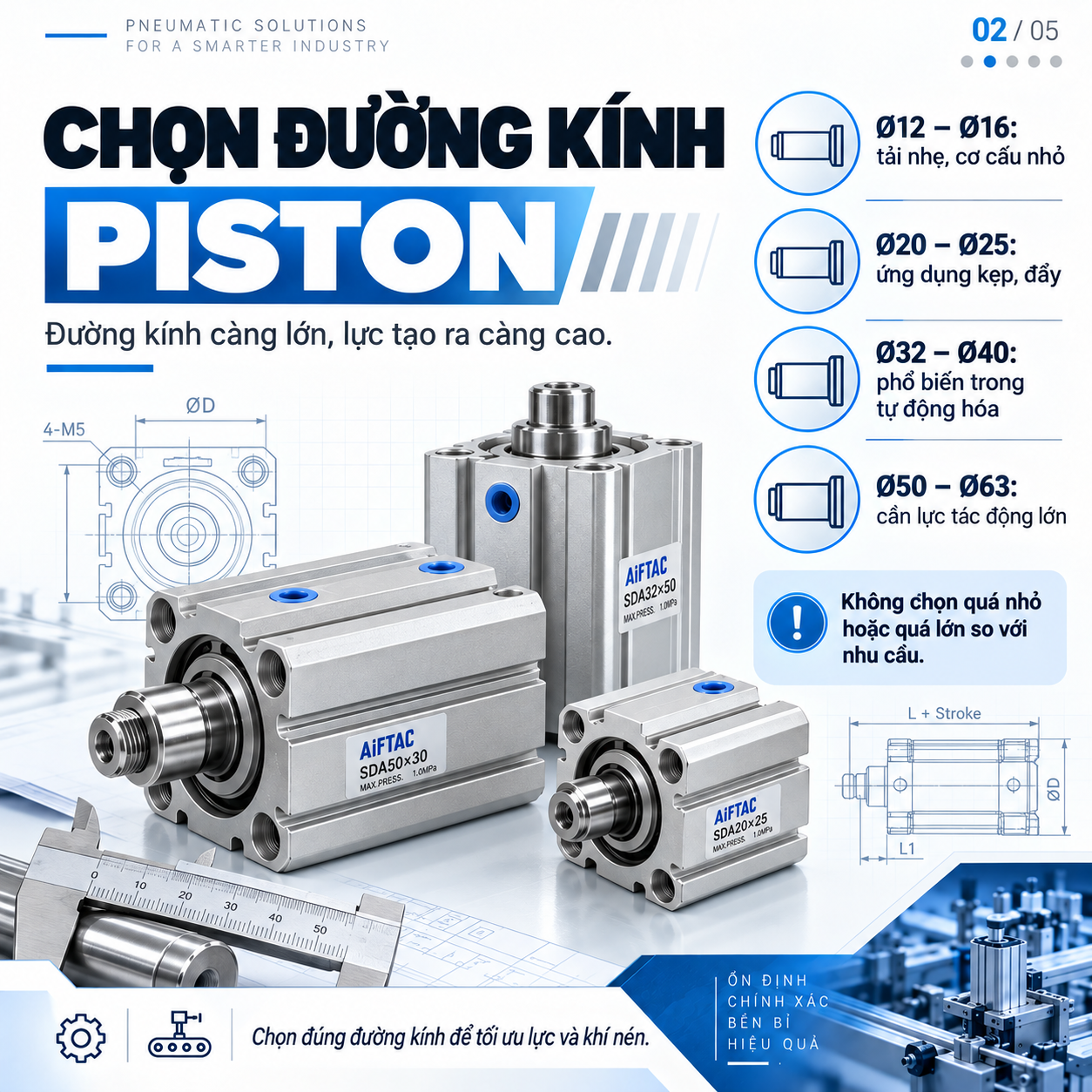 cách chọn xi lanh khí nén compact 02
