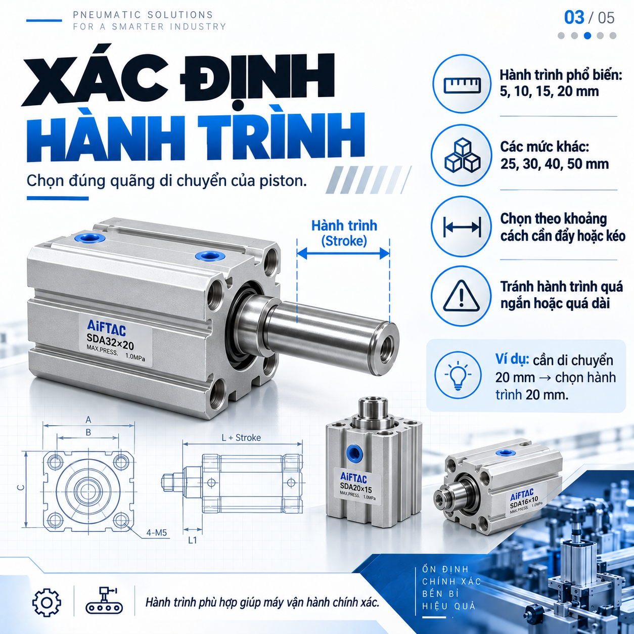 cách chọn xi lanh khí nén compact 03