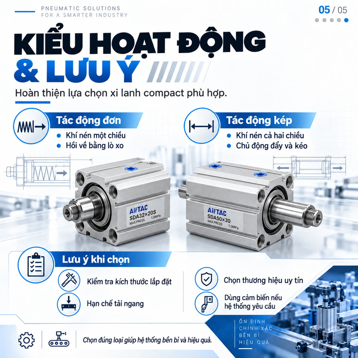 cách chọn xi lanh khí nén compact 05